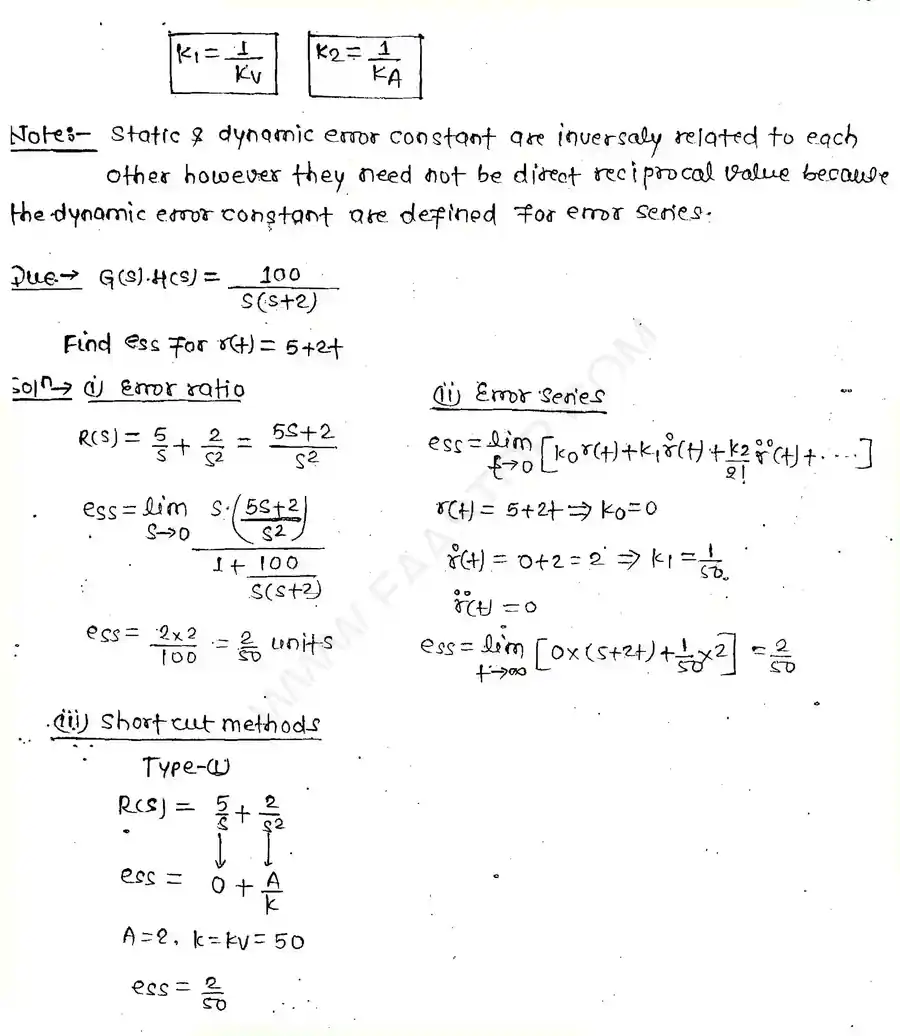 Page 15 of Time Domain Analysis