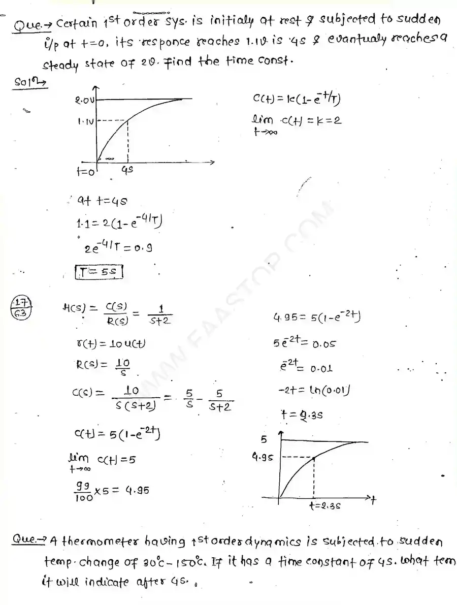 Page 18 of Time Domain Analysis