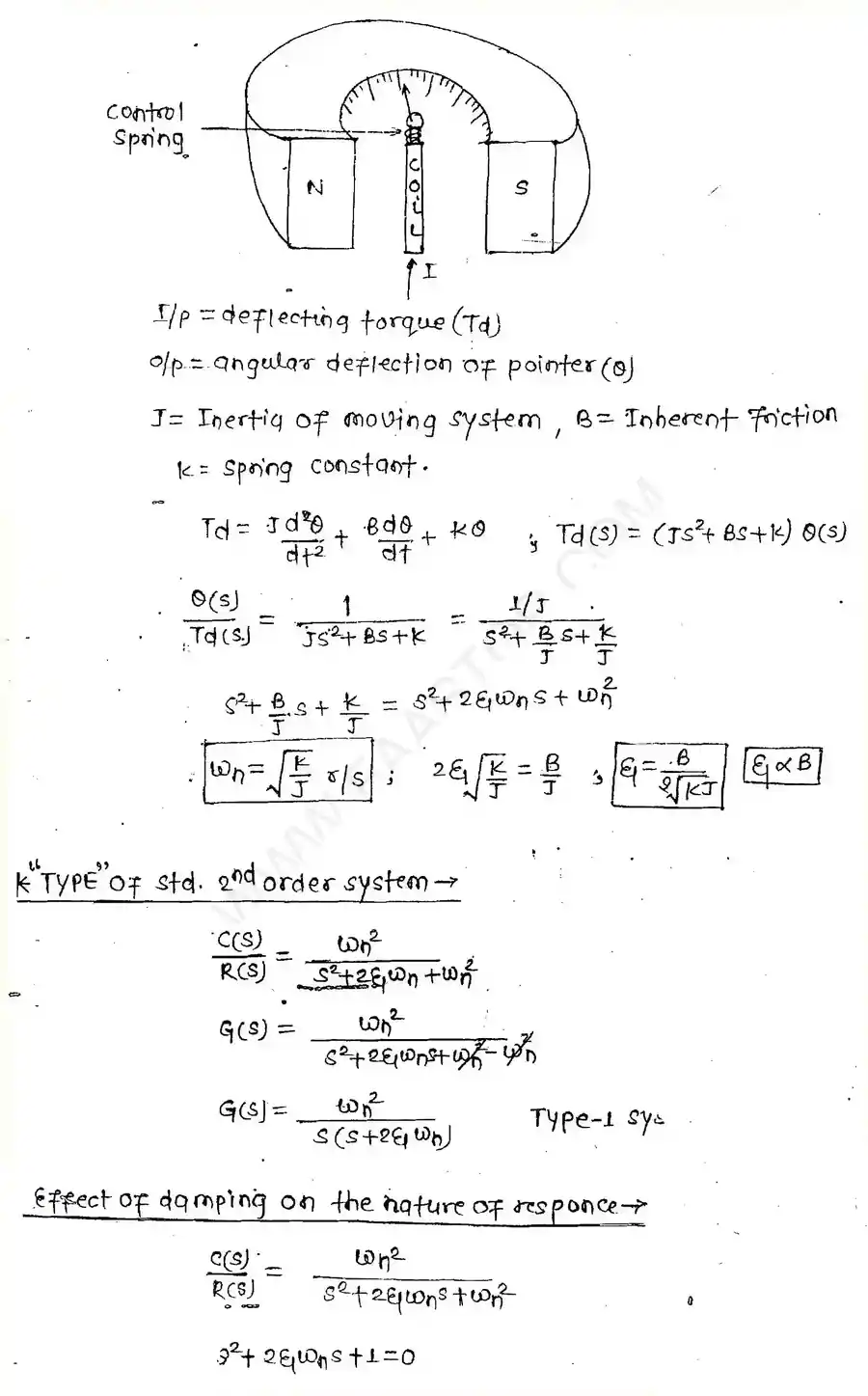 Page 20 of Time Domain Analysis