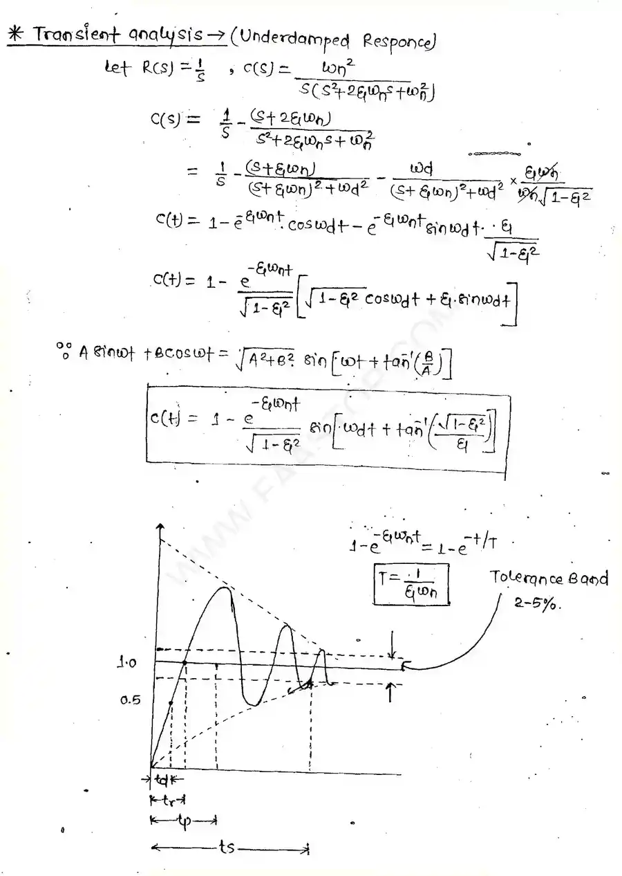 Page 23 of Time Domain Analysis