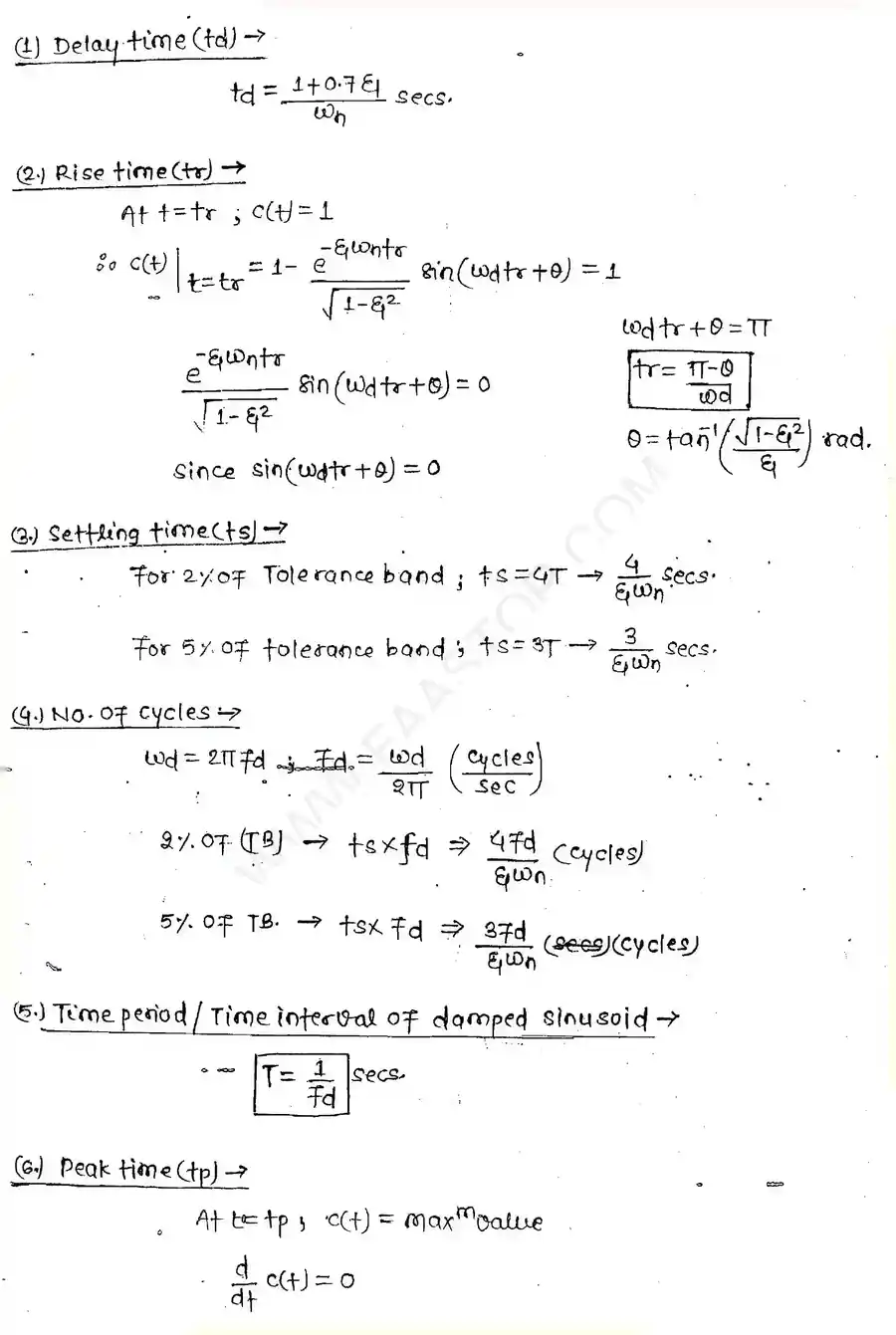 Page 24 of Time Domain Analysis