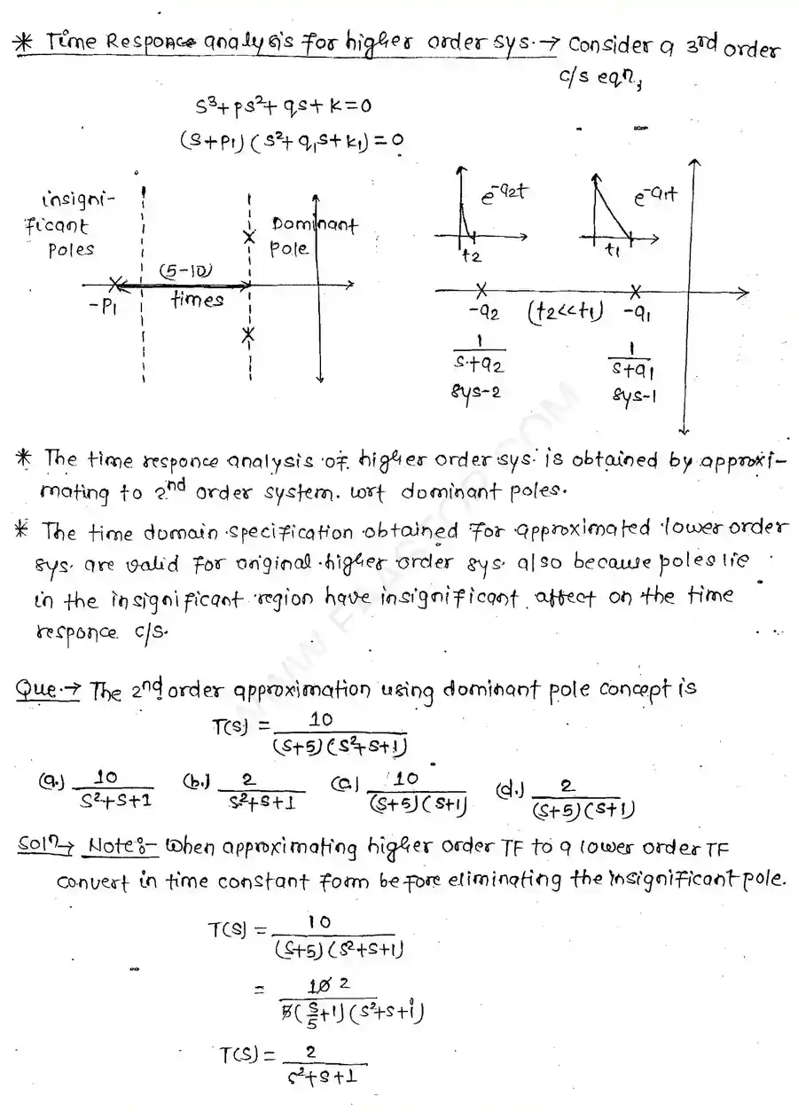 Page 26 of Time Domain Analysis