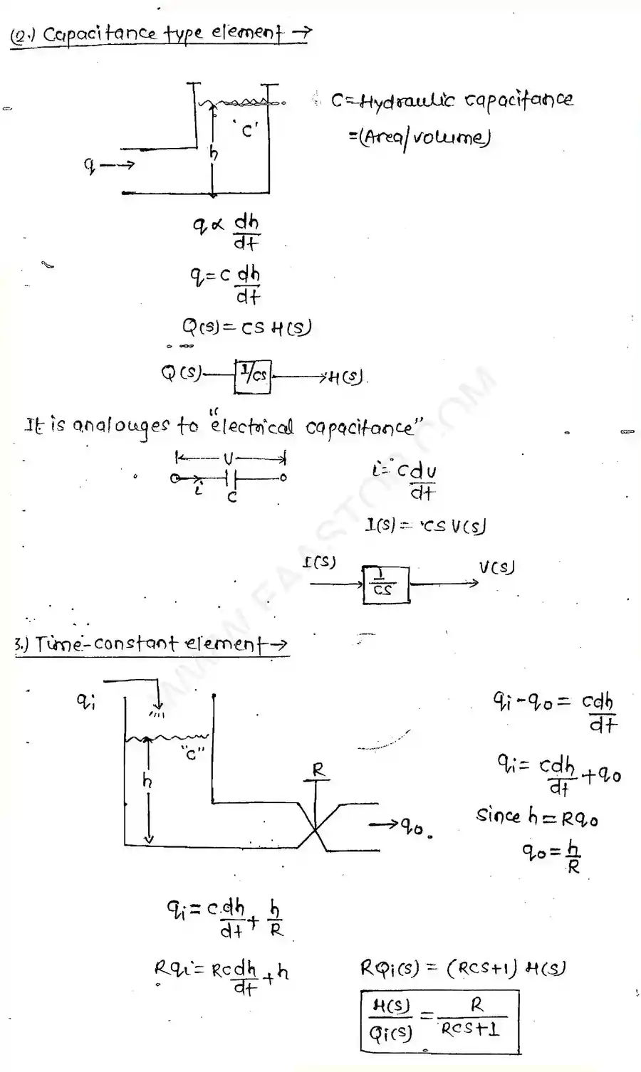 Page 2 of Transfer Function For Physical Systems