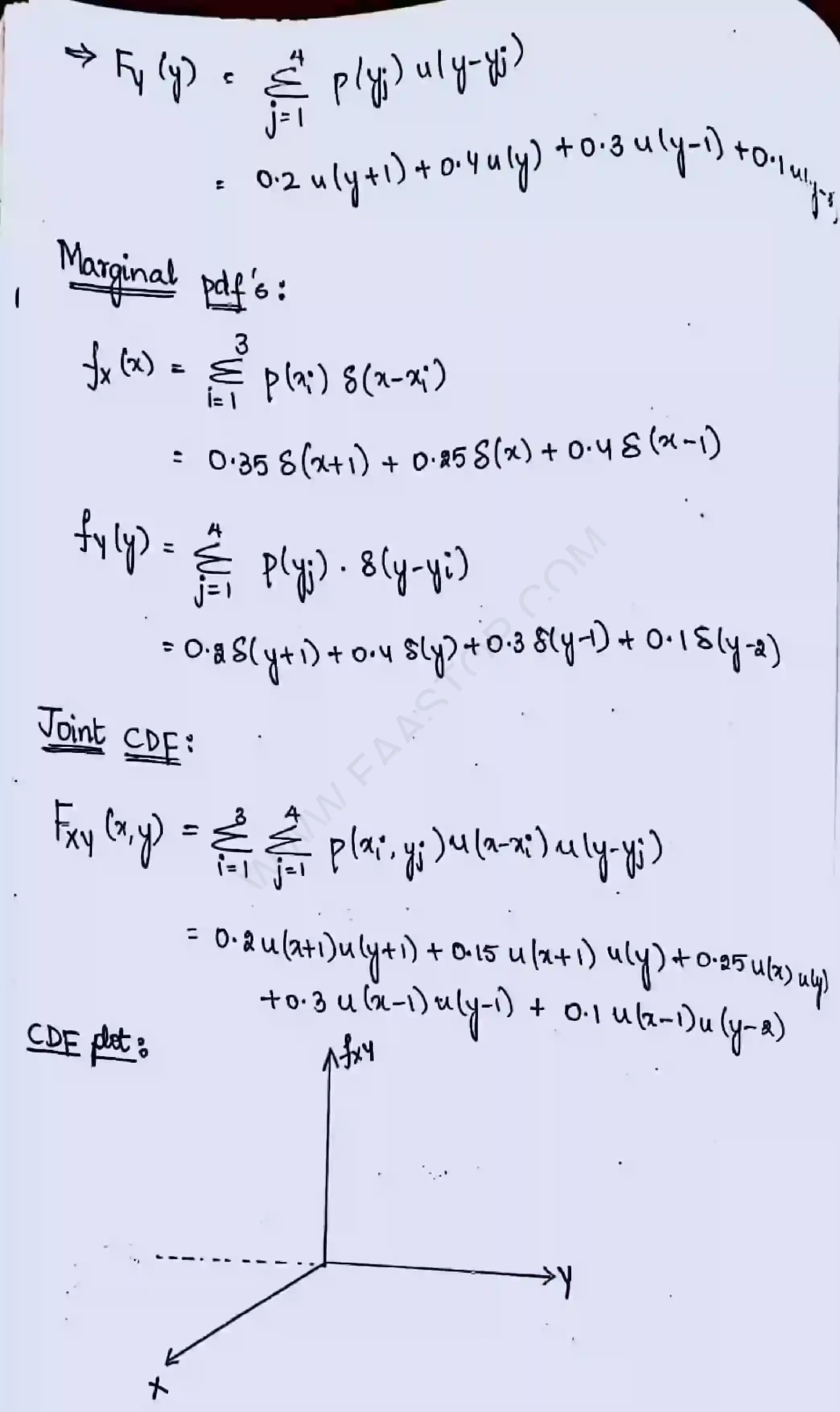 Page 10 of Multiple Random Variable