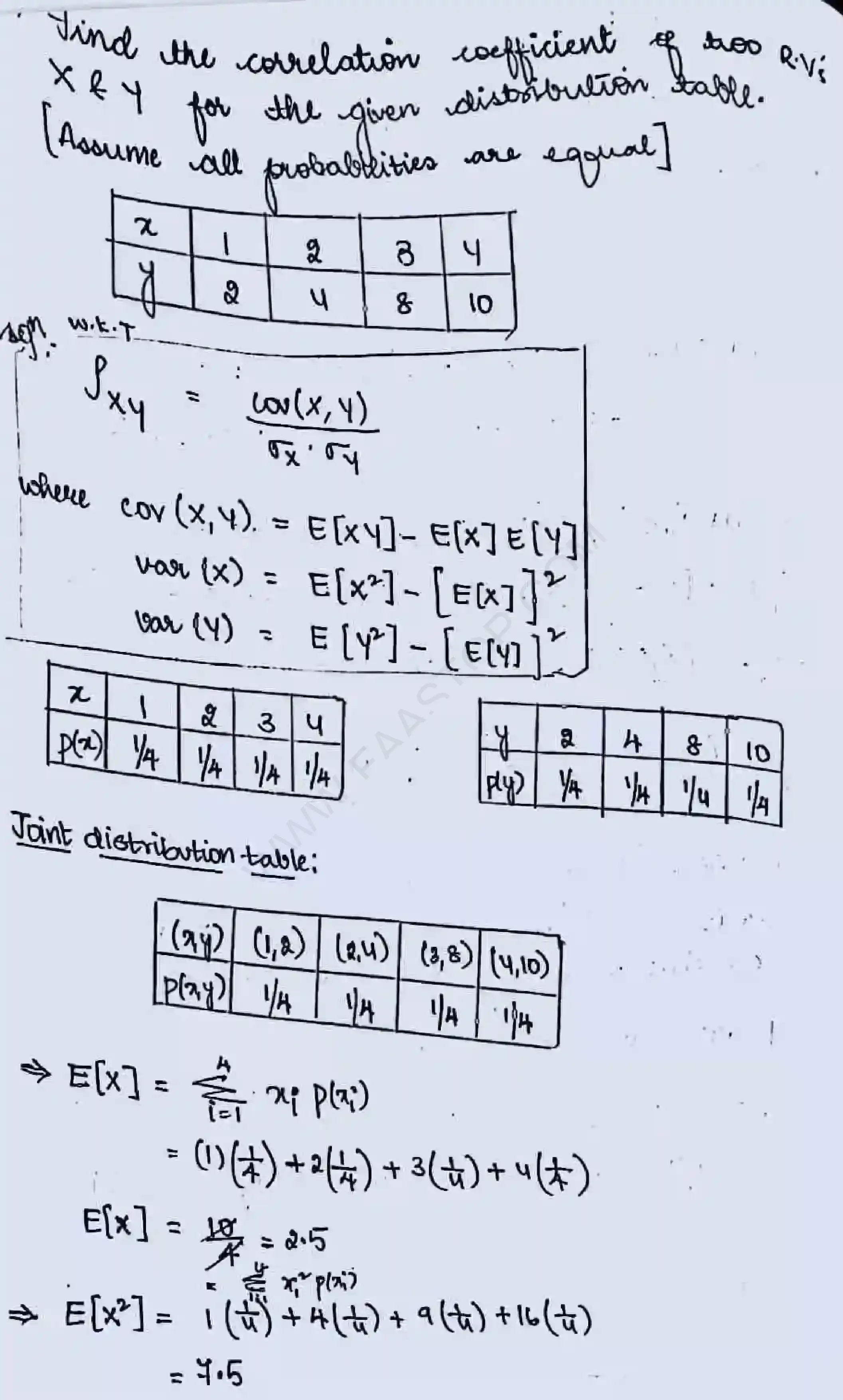 Page 9 of Operation on Multiple Random Variabl