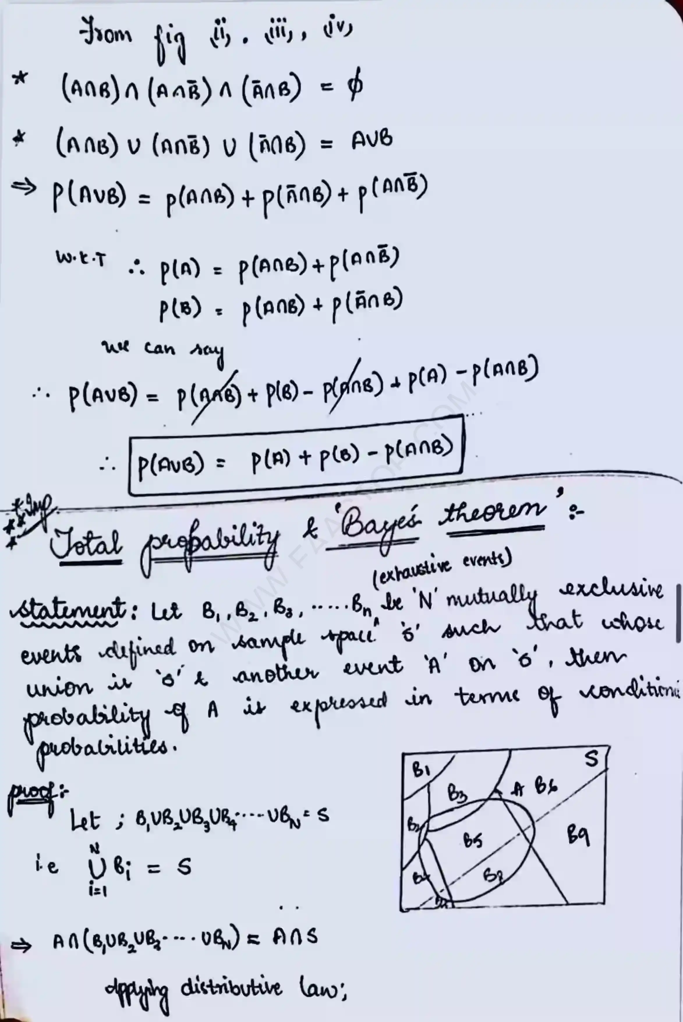 Page 18 of Probability Theory