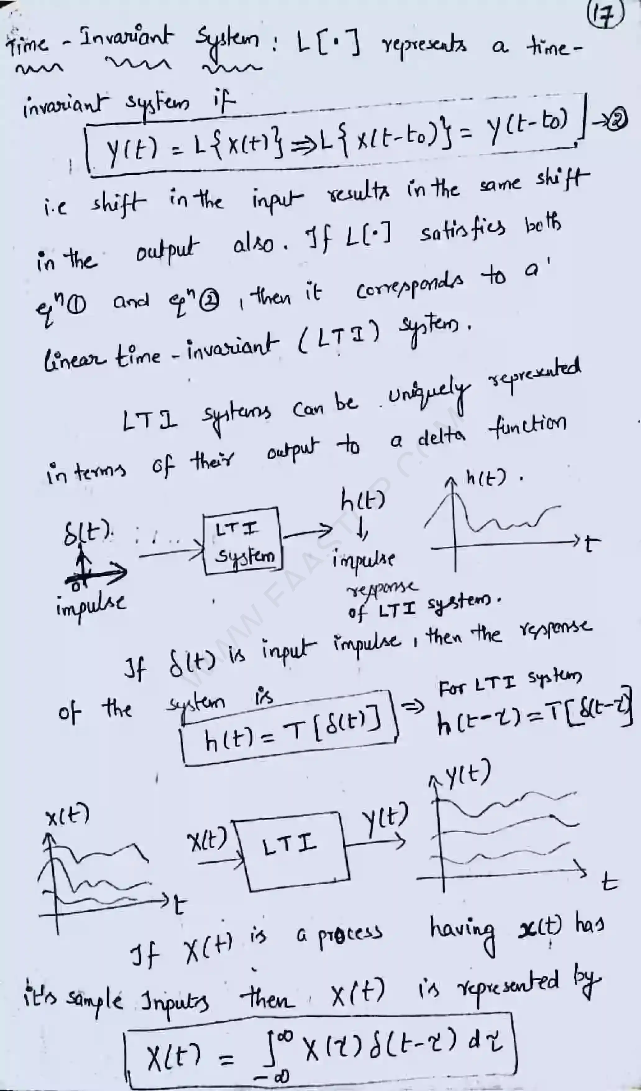 Page 15 of Random process and Spectral Characteristics