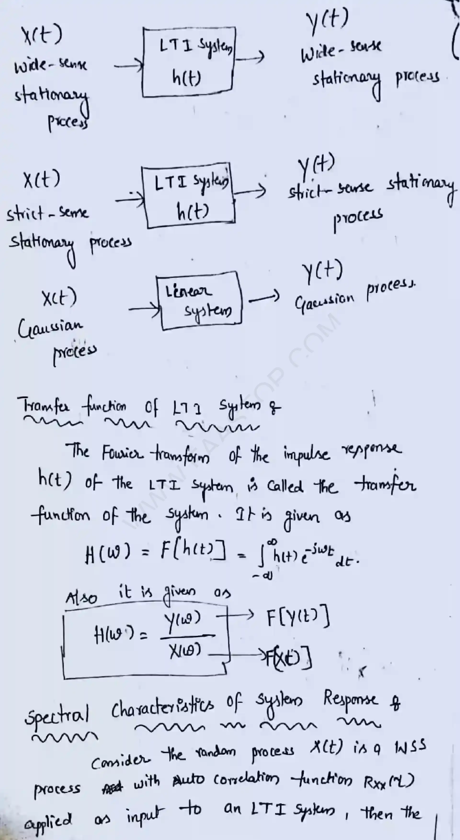 Page 20 of Random process and Spectral Characteristics