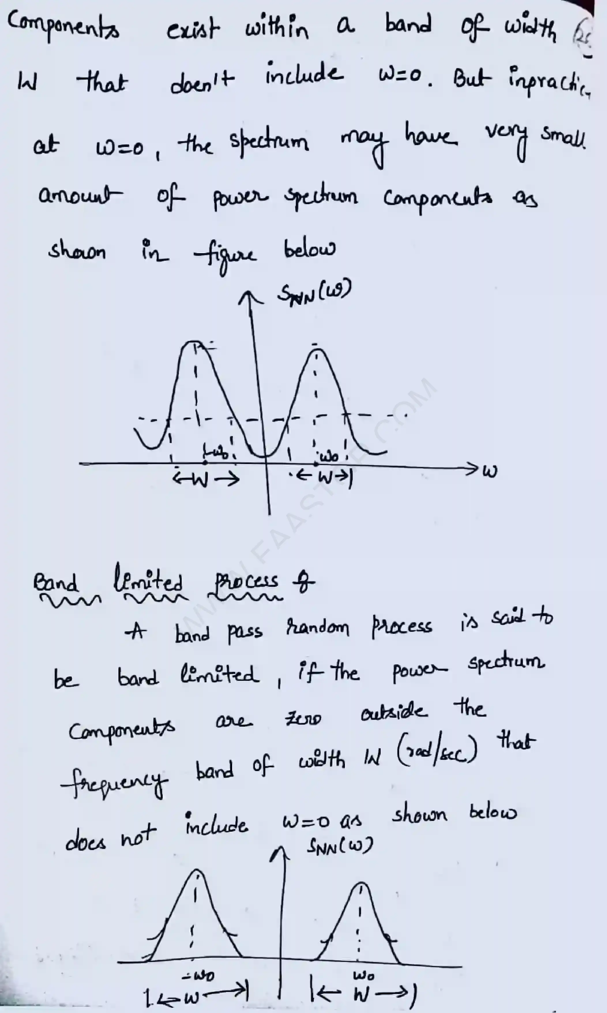 Page 24 of Random process and Spectral Characteristics