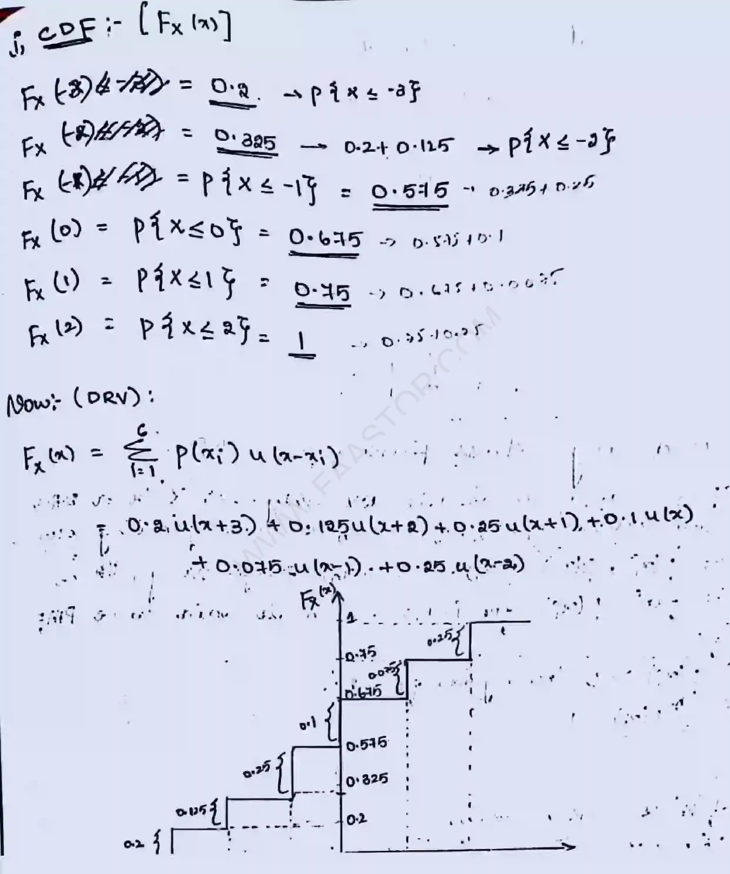 Page 11 of Random variable