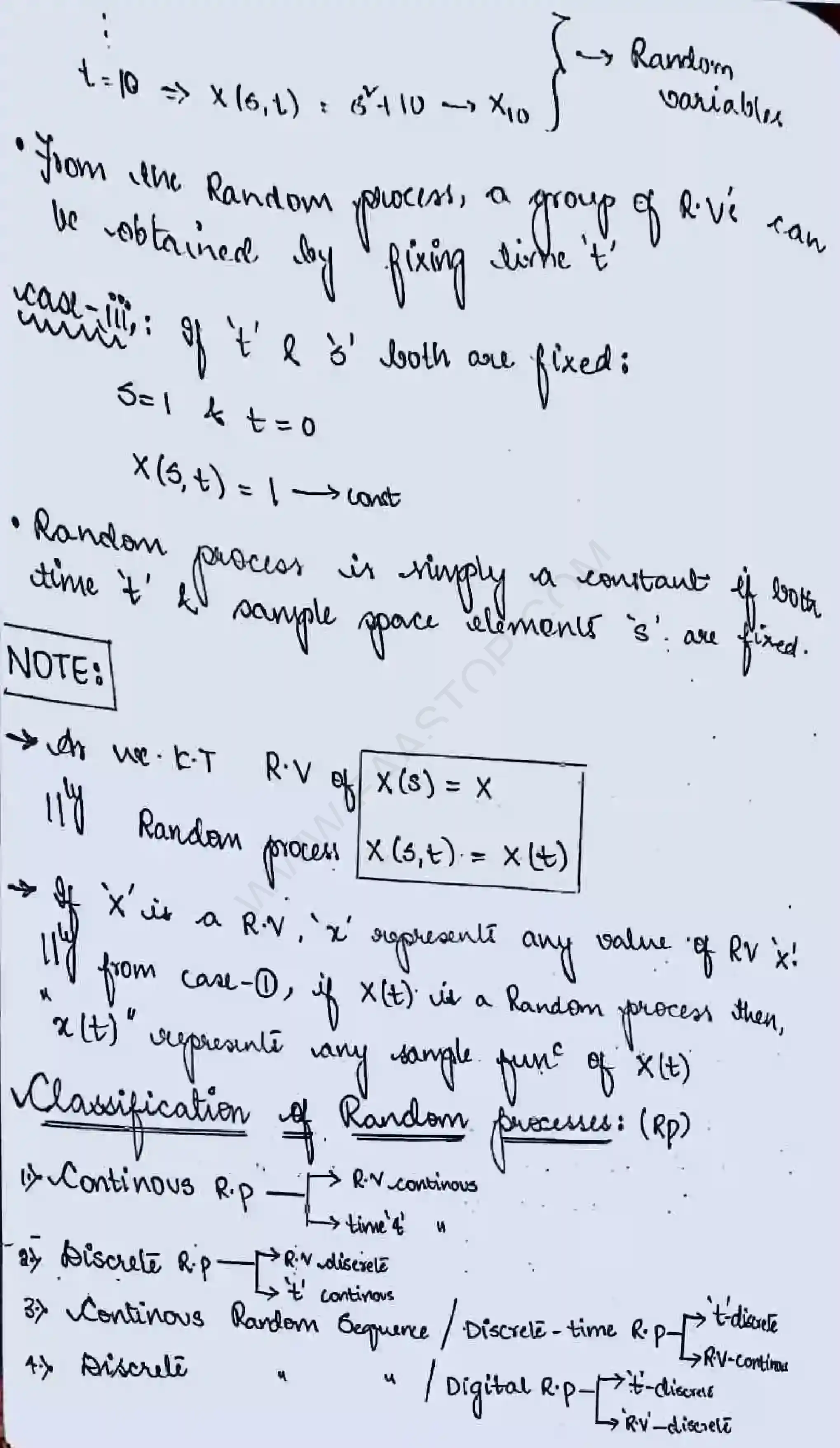 Page 2 of Stochastic Process