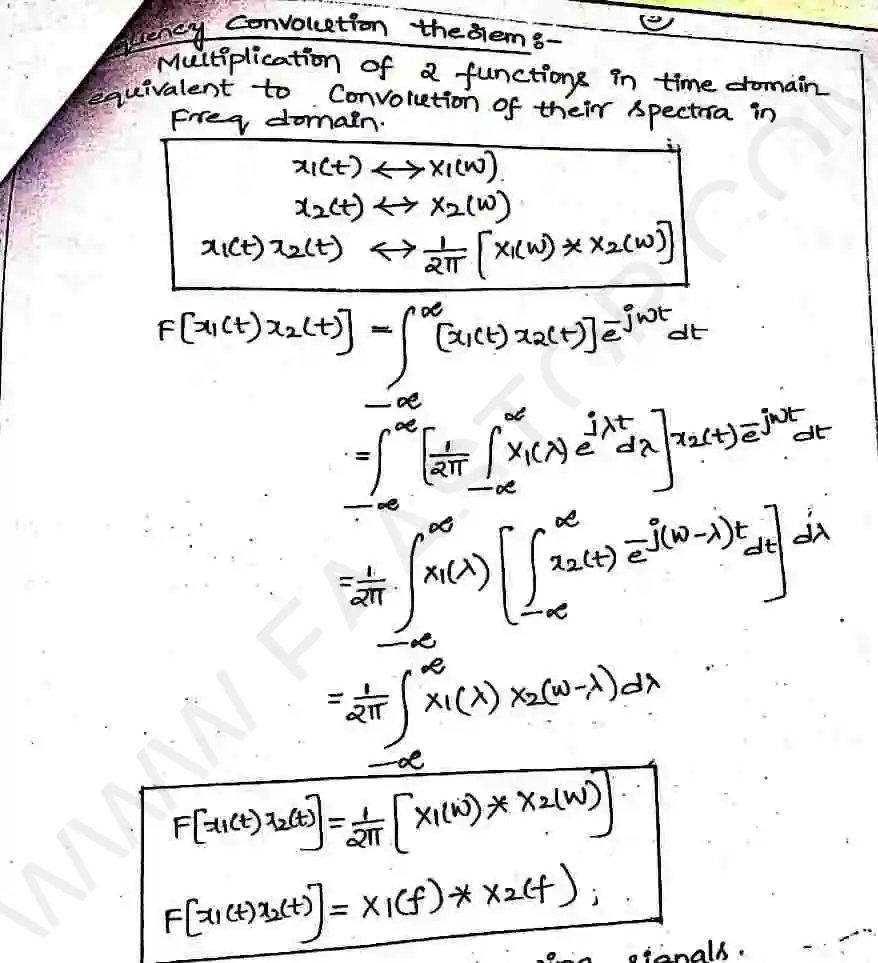 Page 6 of Convolution And Correlation Of Signal