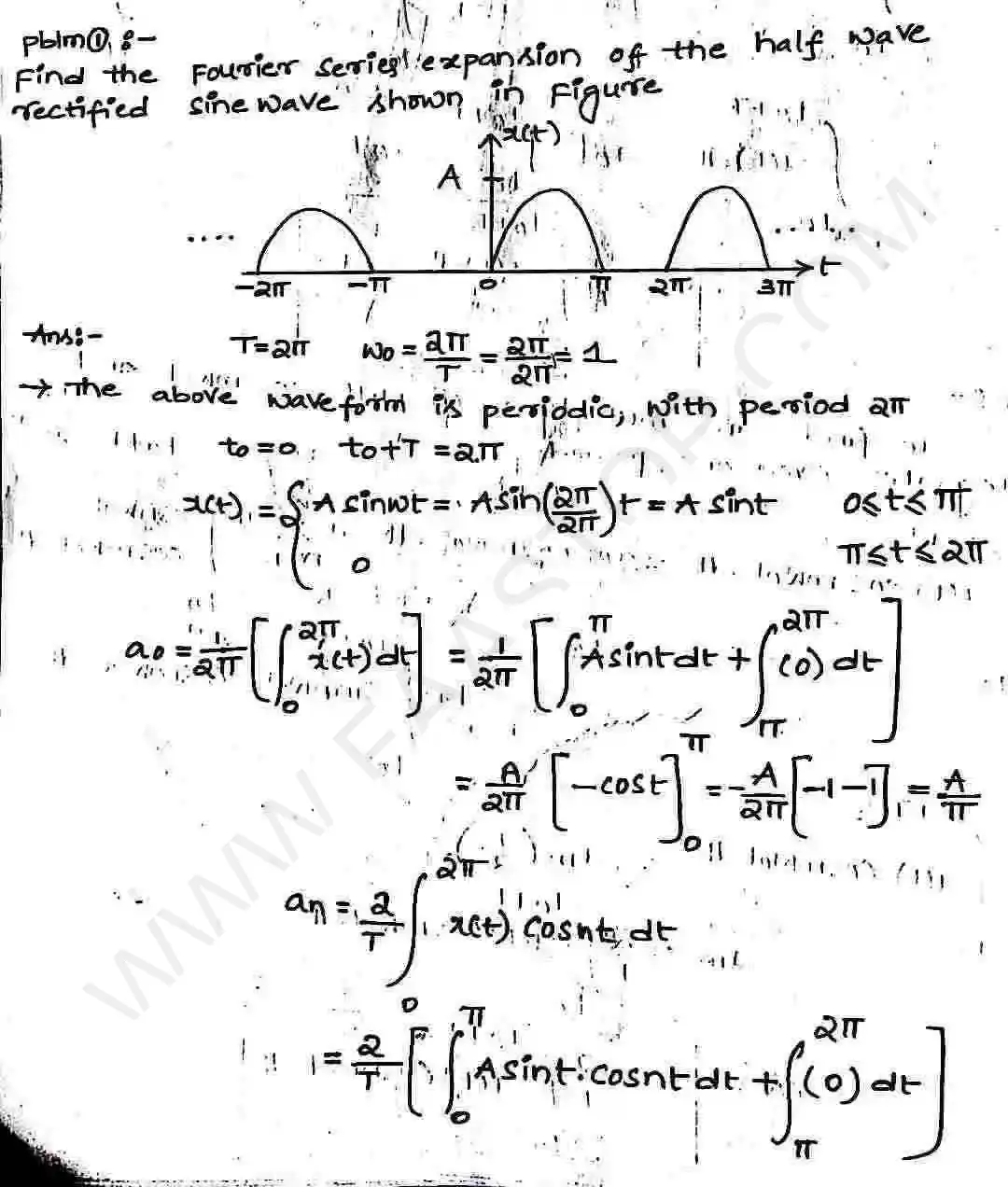 Page 8 of Fourier Series