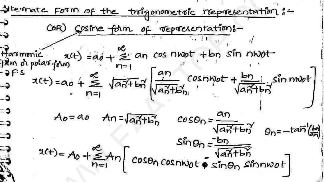 Page 12 of Fourier Series