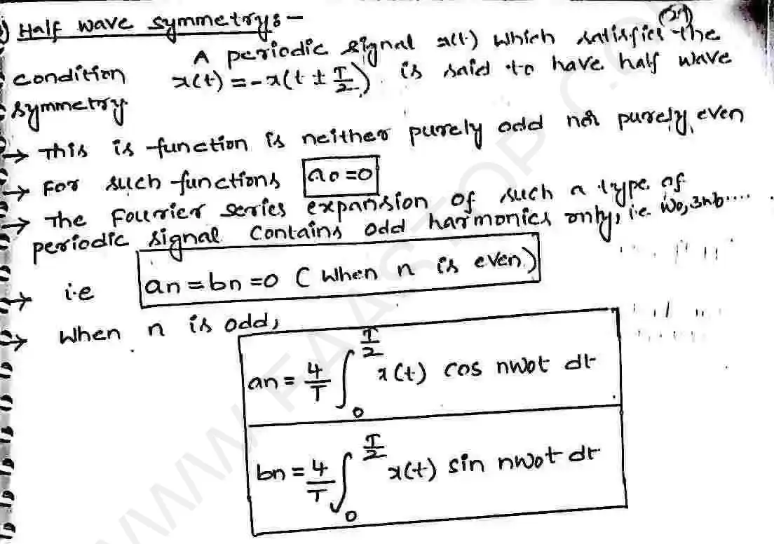 Page 18 of Fourier Series