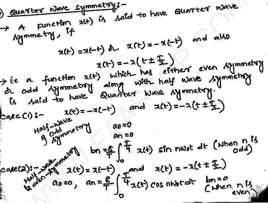 Page 19 of Fourier Series