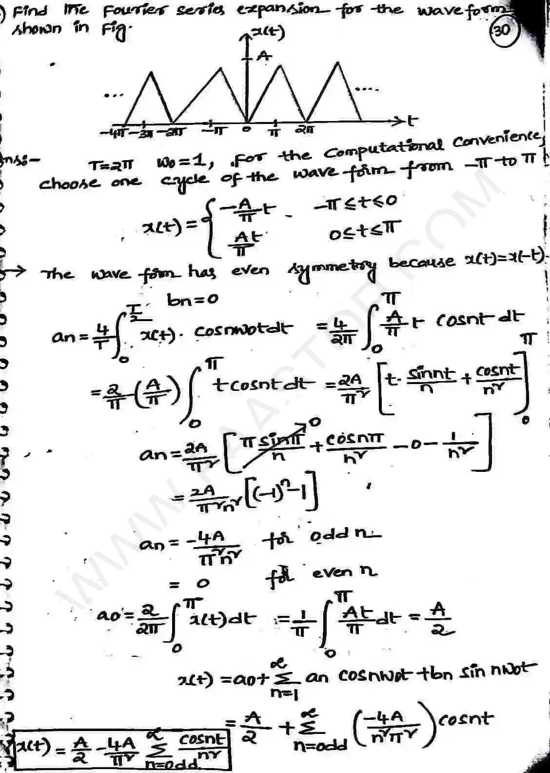 Page 21 of Fourier Series