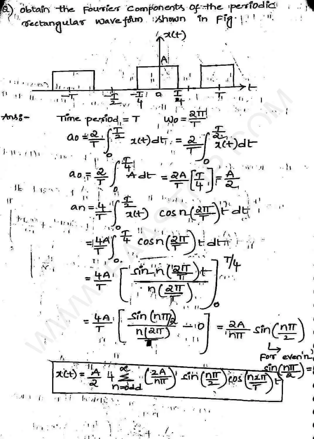 Page 22 of Fourier Series