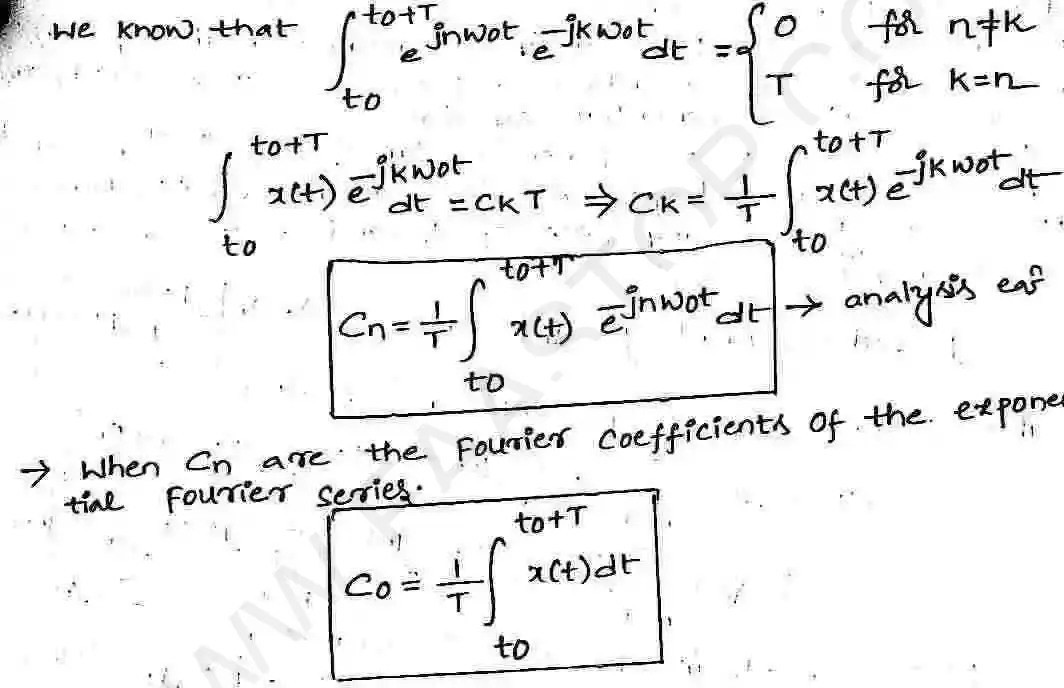 Page 28 of Fourier Series