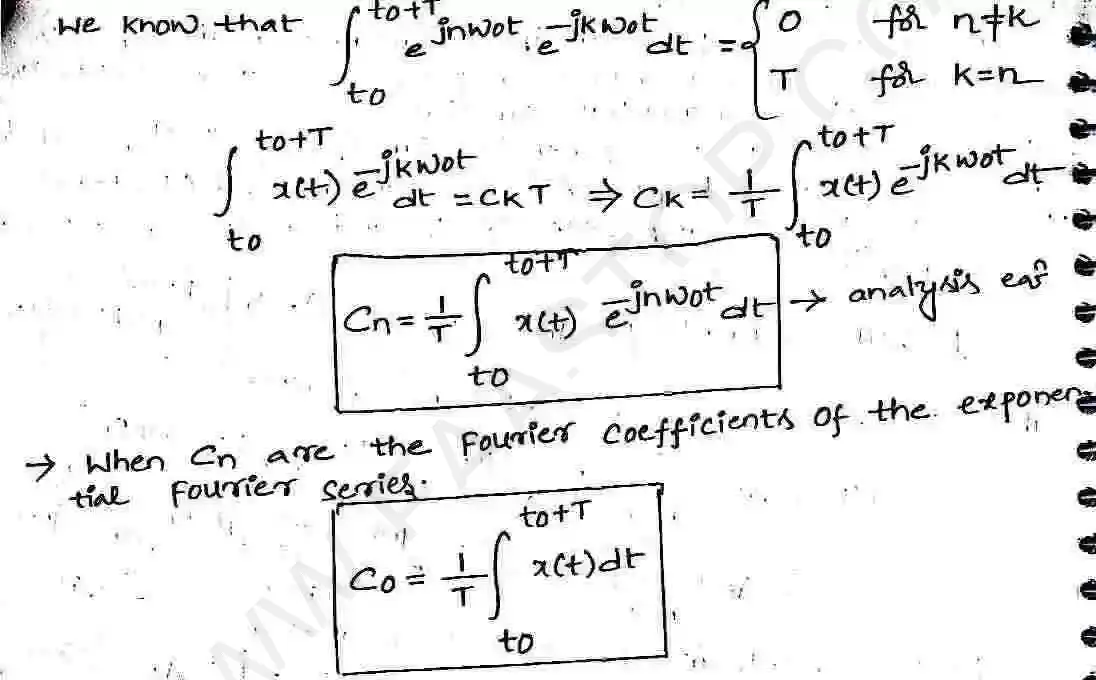 Page 29 of Fourier Series