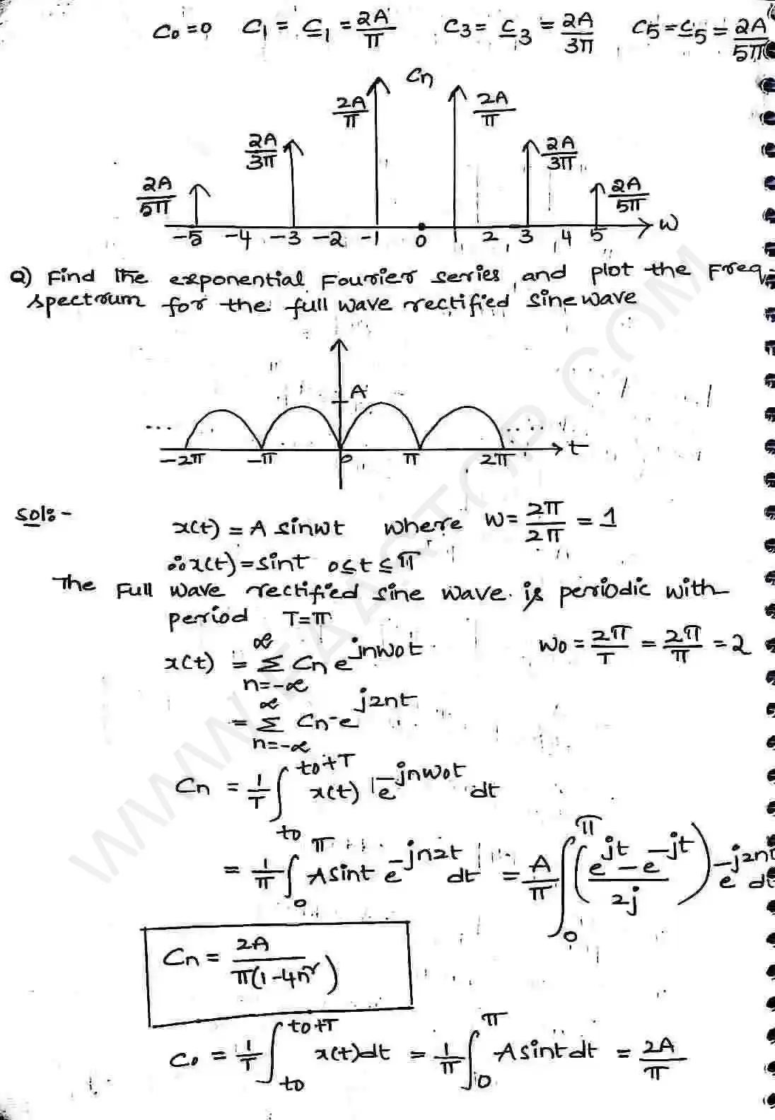Page 35 of Fourier Series