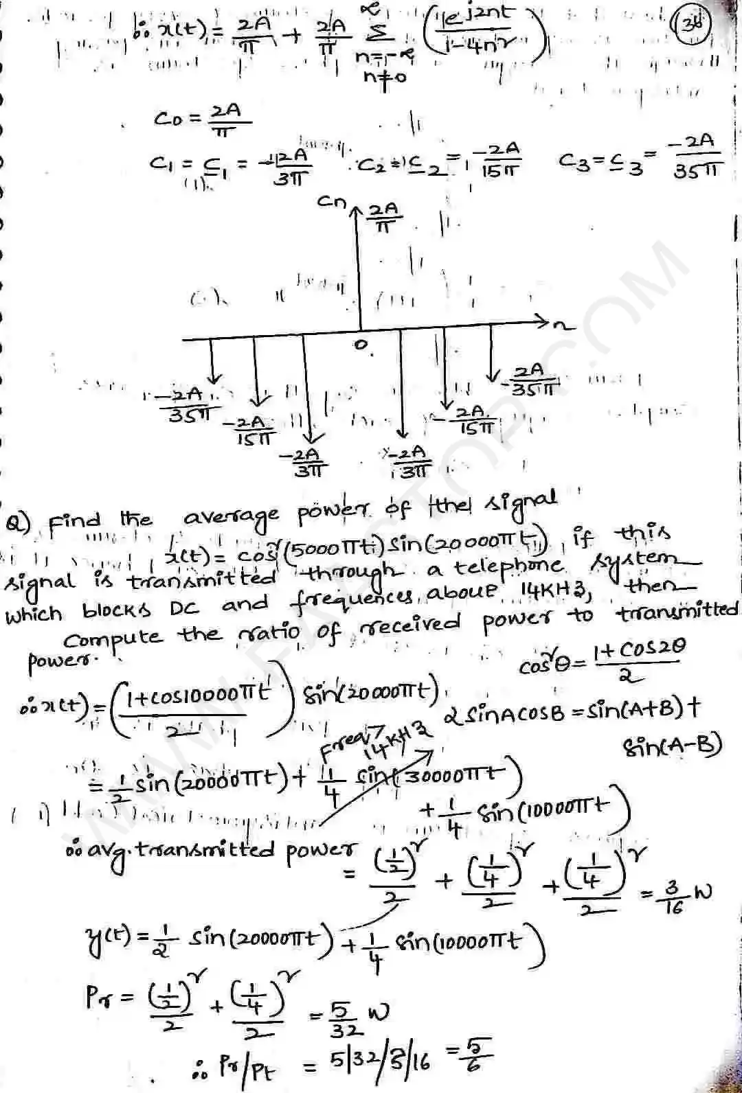 Page 36 of Fourier Series