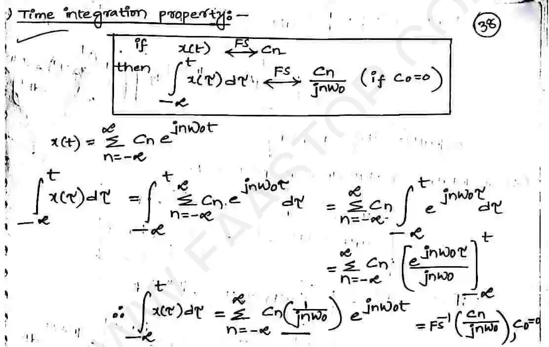 Page 43 of Fourier Series