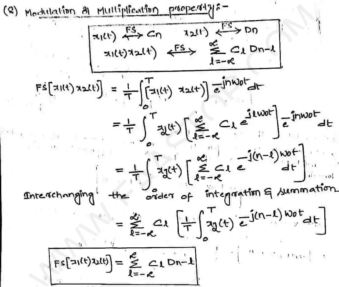 Page 45 of Fourier Series