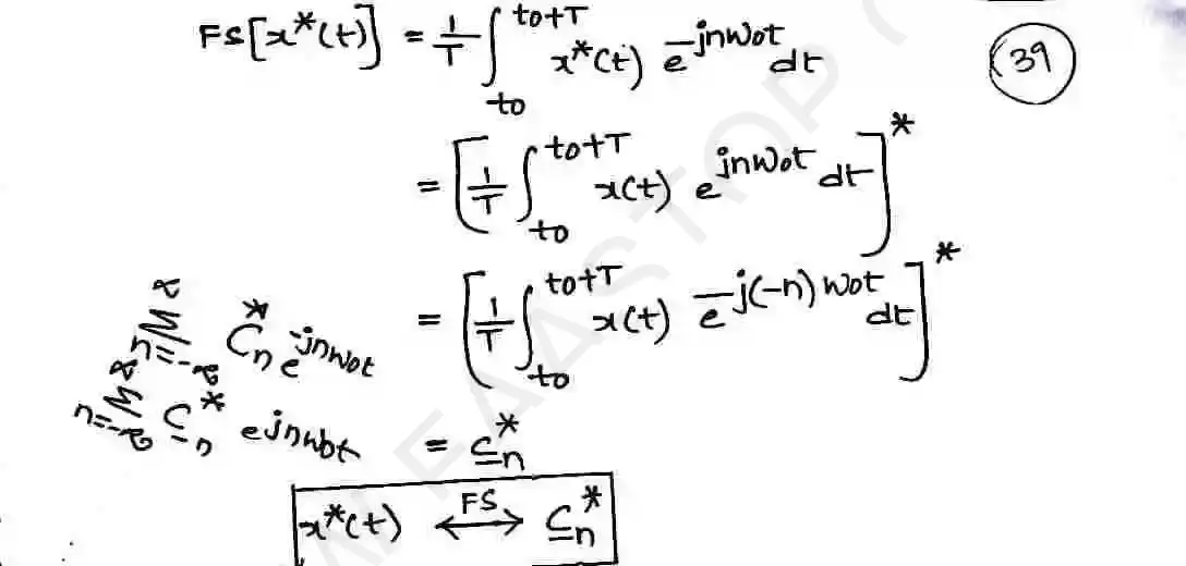 Page 47 of Fourier Series