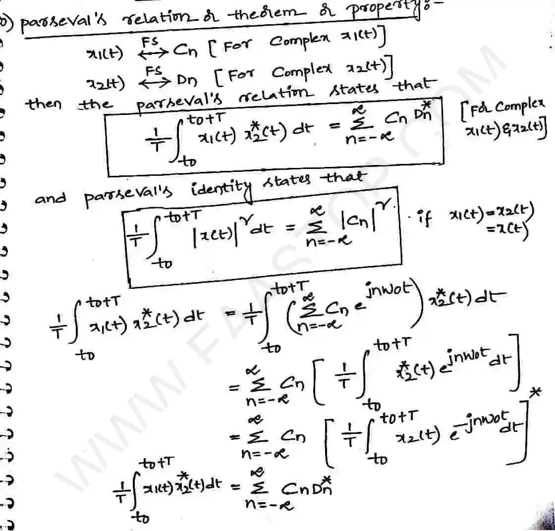 Page 48 of Fourier Series