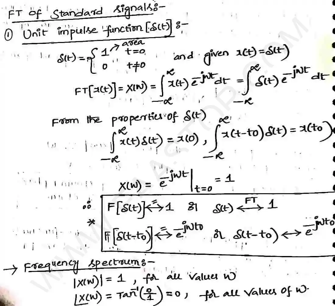 Page 9 of Fourier Transform