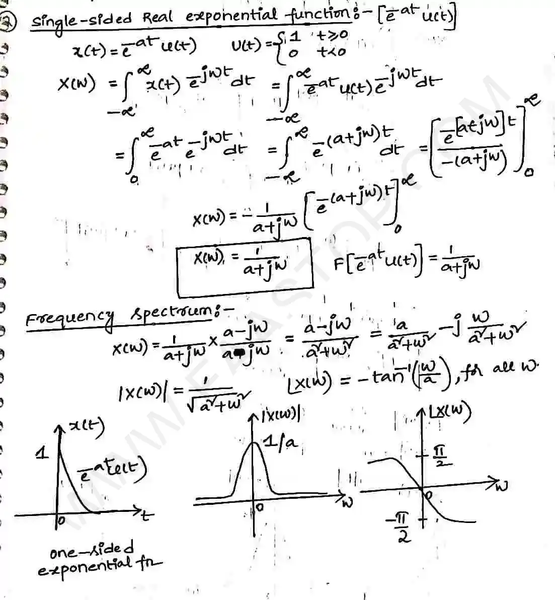 Page 11 of Fourier Transform