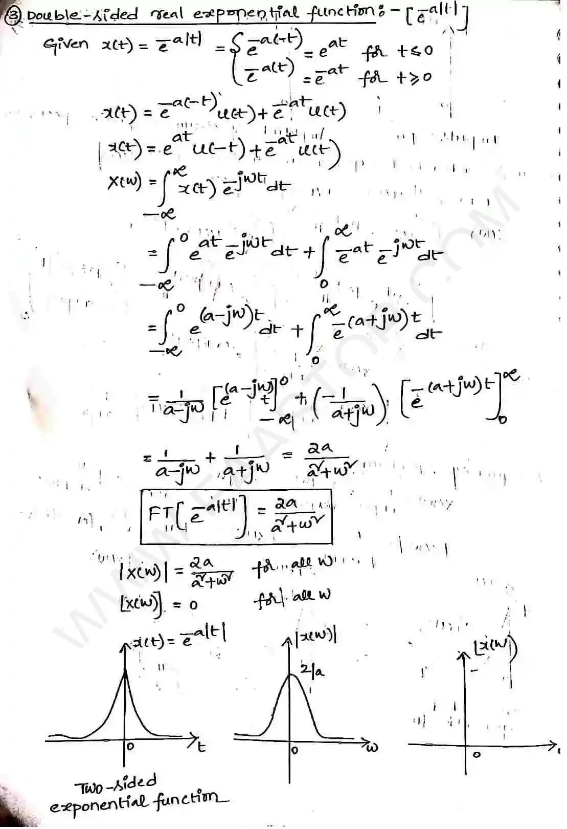 Page 12 of Fourier Transform