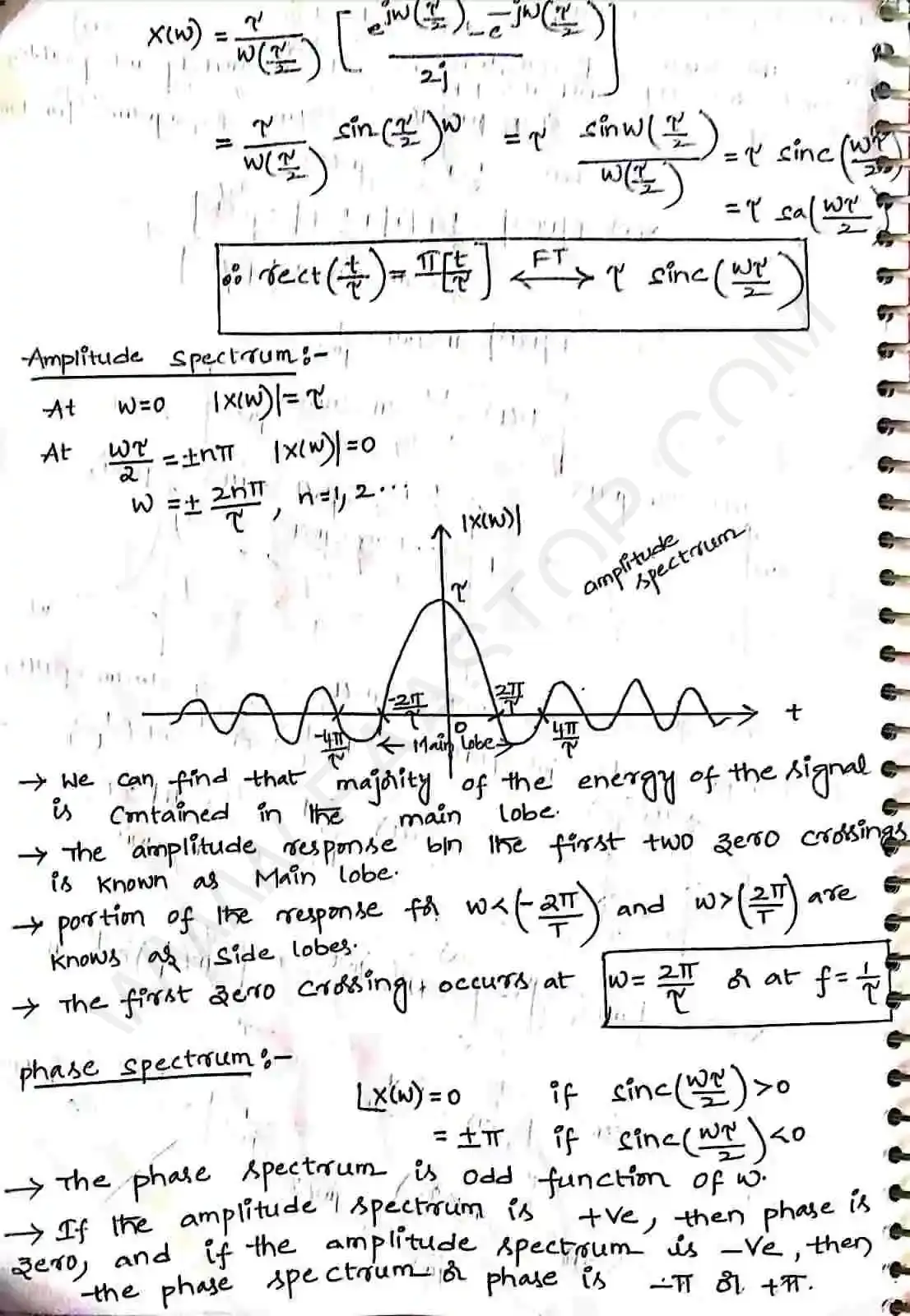 Page 18 of Fourier Transform