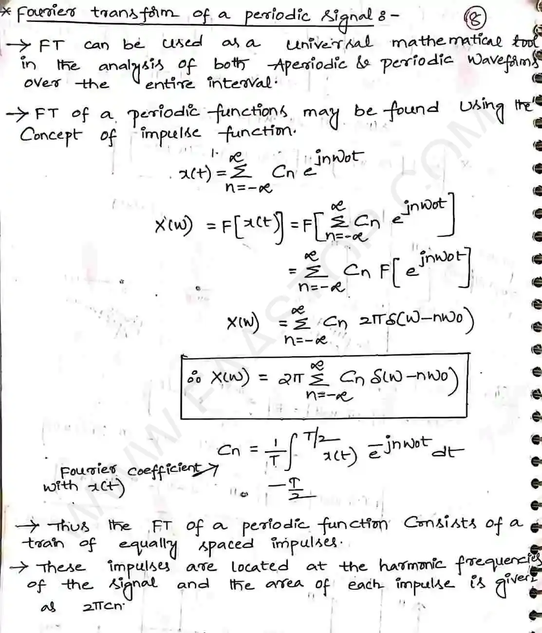 Page 24 of Fourier Transform