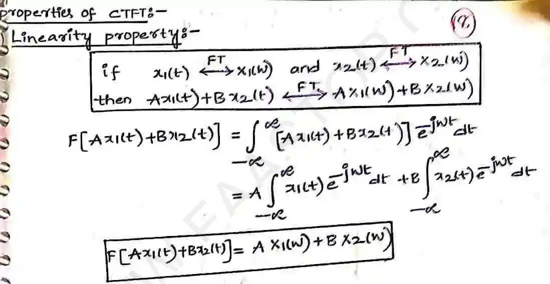 Page 25 of Fourier Transform