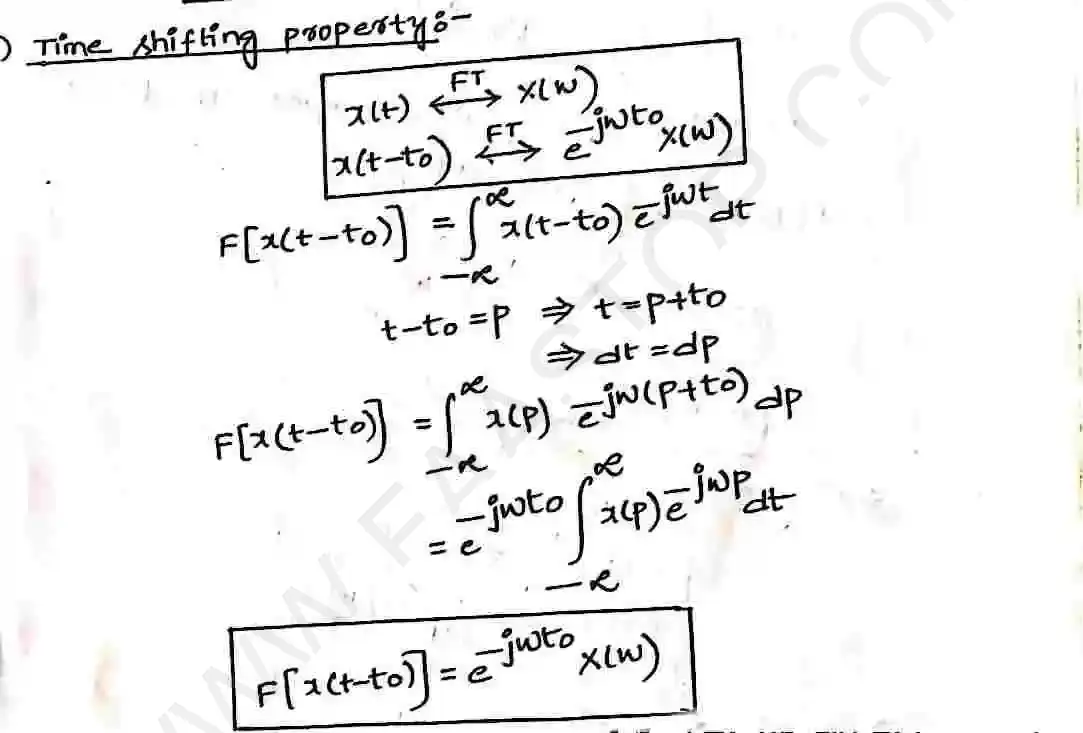Page 26 of Fourier Transform