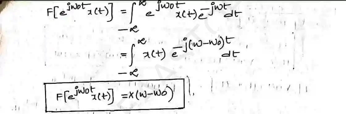 Page 28 of Fourier Transform