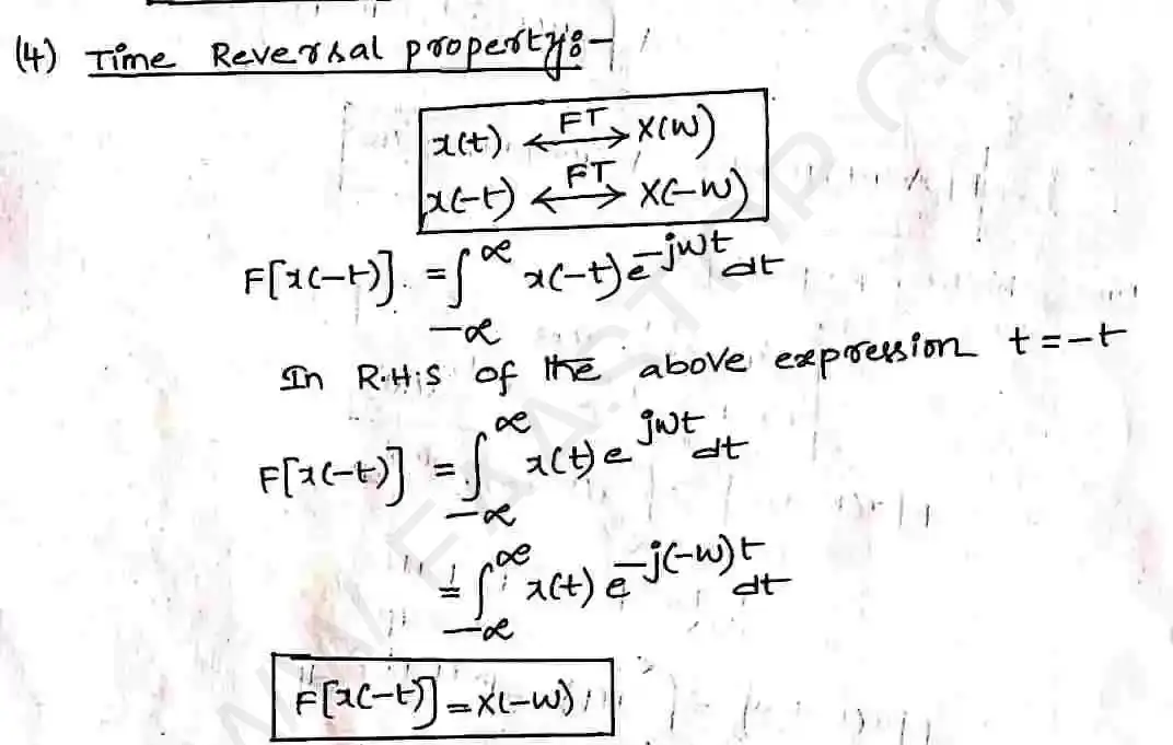 Page 29 of Fourier Transform