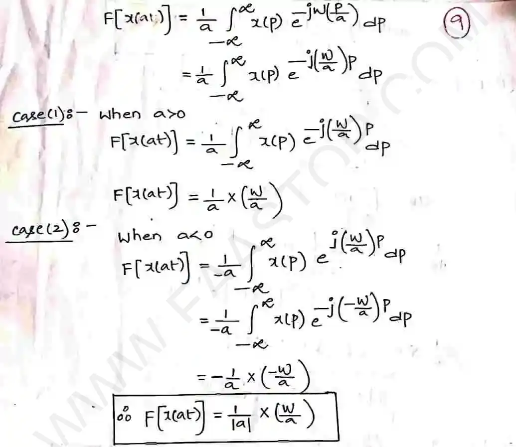 Page 31 of Fourier Transform