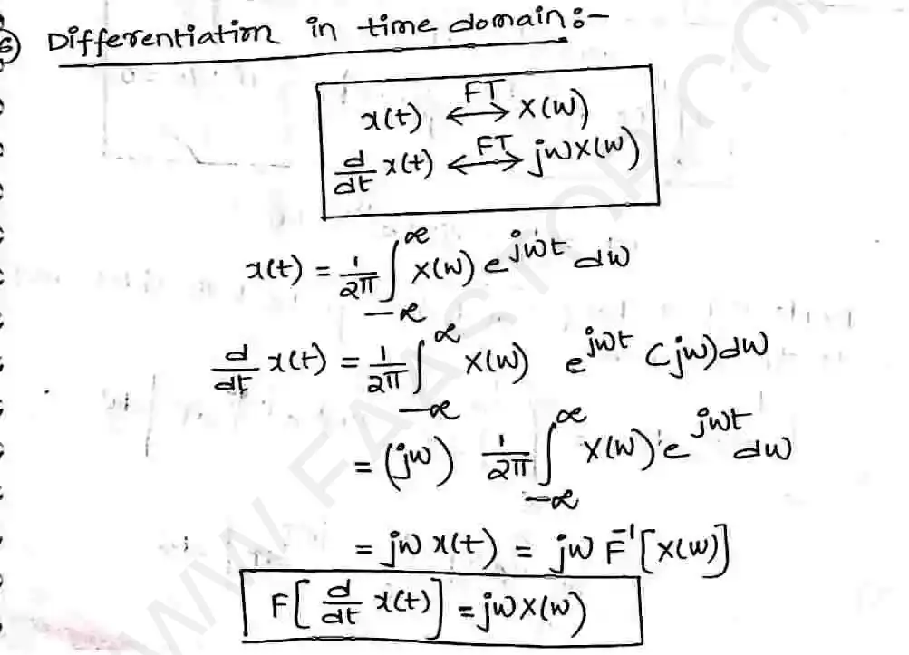 Page 32 of Fourier Transform