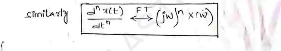 Page 33 of Fourier Transform