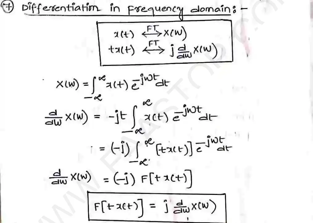 Page 34 of Fourier Transform