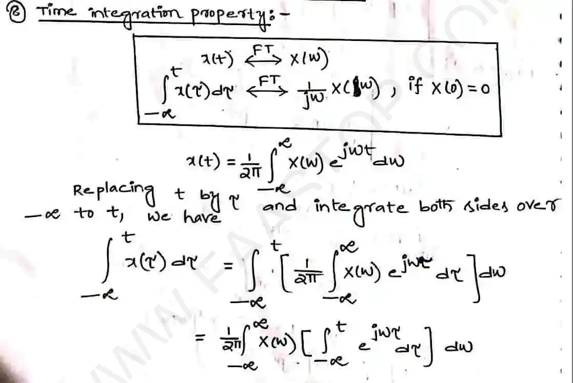 Page 35 of Fourier Transform
