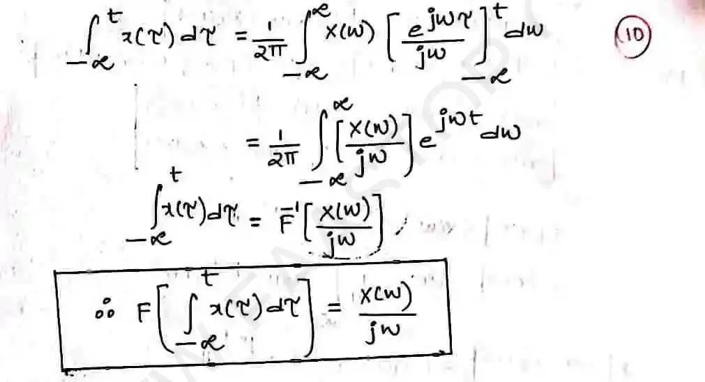 Page 36 of Fourier Transform