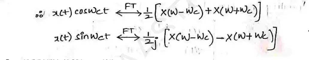 Page 42 of Fourier Transform