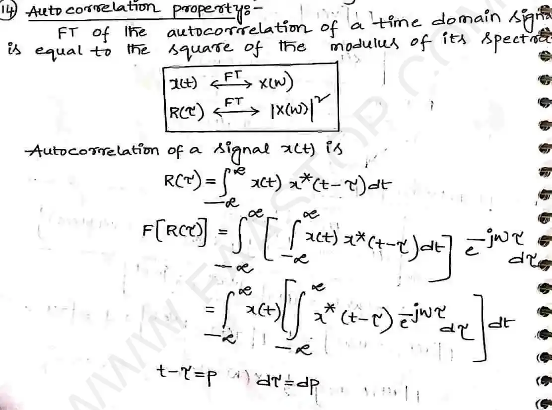 Page 44 of Fourier Transform