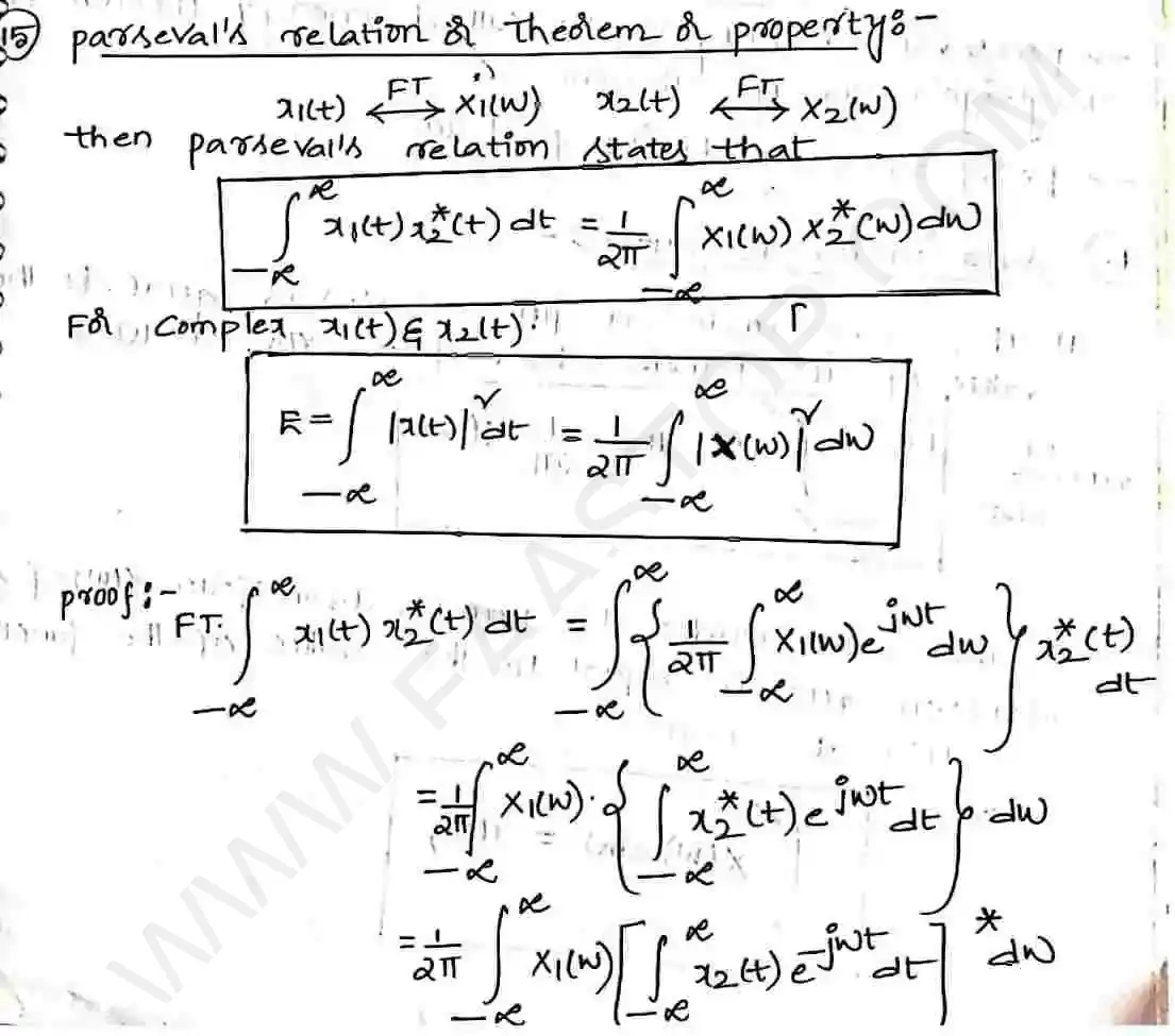 Page 46 of Fourier Transform