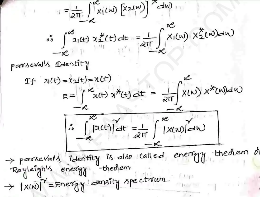 Page 47 of Fourier Transform