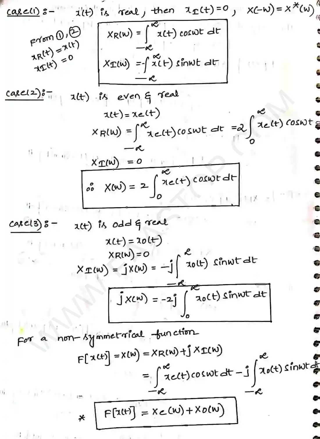 Page 50 of Fourier Transform